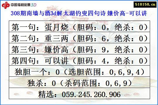 308期南墙与酒3d解太湖钓叟四句诗 嫌价高-可以讲