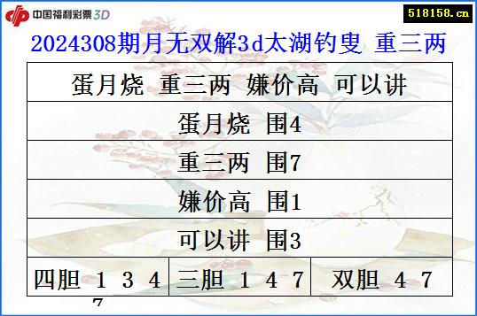 2024308期月无双解3d太湖钓叟 重三两