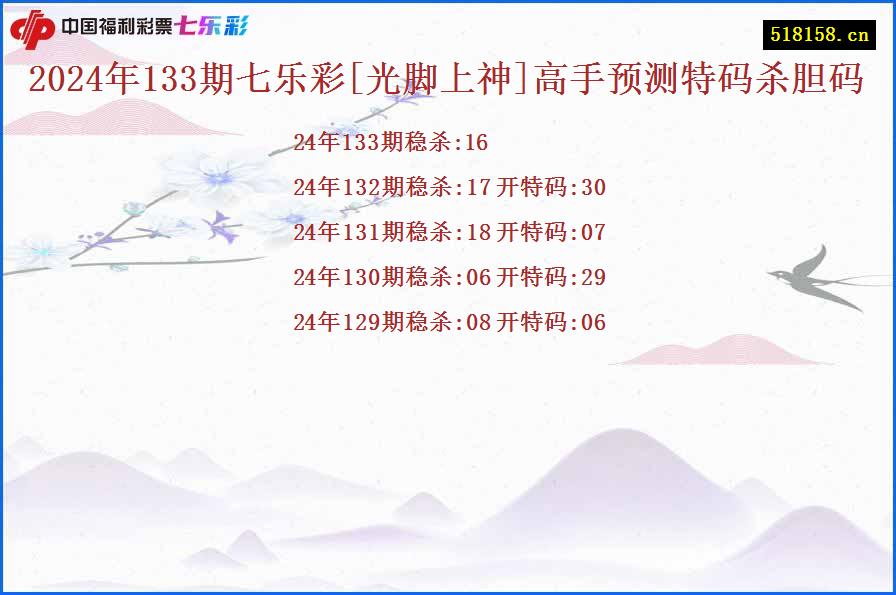 2024年133期七乐彩[光脚上神]高手预测特码杀胆码