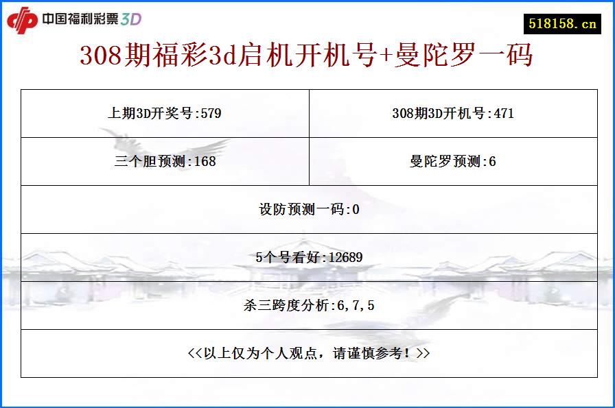 308期福彩3d启机开机号+曼陀罗一码