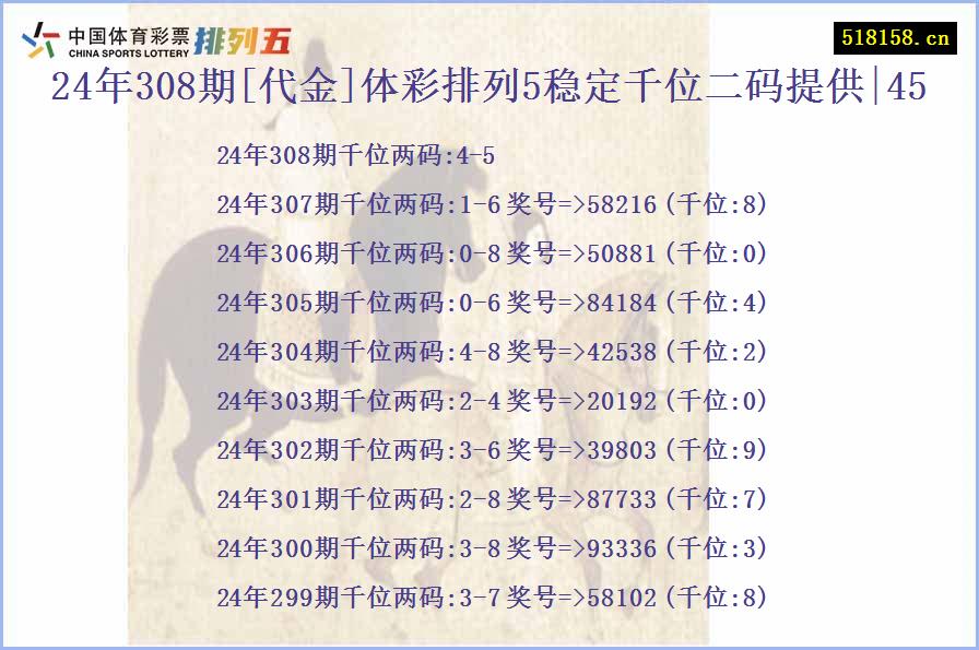 24年308期[代金]体彩排列5稳定千位二码提供|45