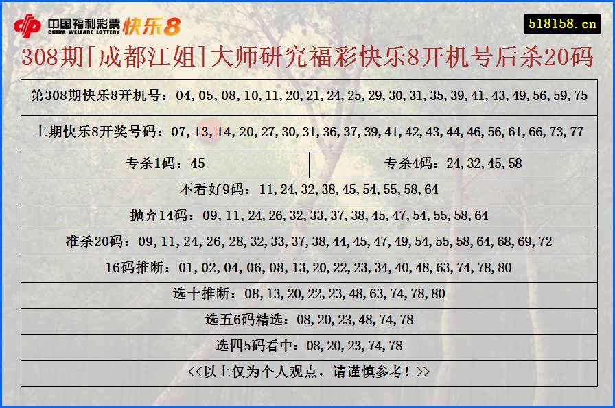 308期[成都江姐]大师研究福彩快乐8开机号后杀20码