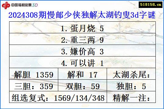 2024308期慢邮少侠独解太湖钓叟3d字谜