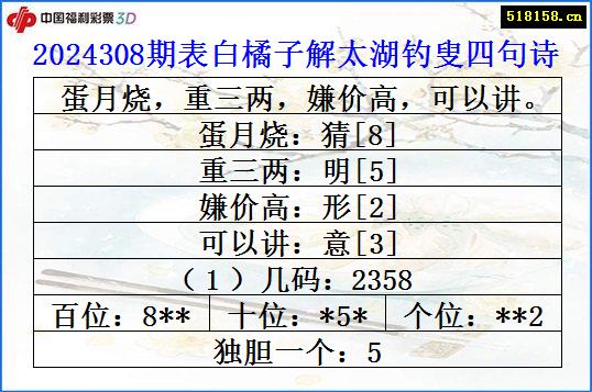 2024308期表白橘子解太湖钓叟四句诗