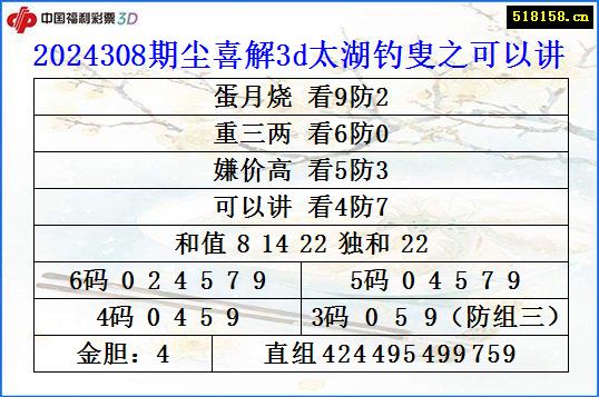 2024308期尘喜解3d太湖钓叟之可以讲