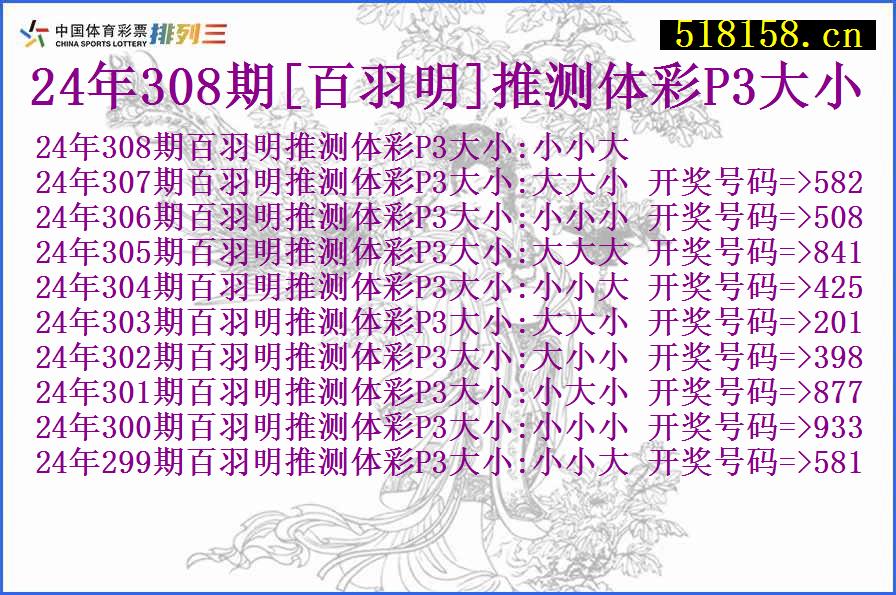 24年308期[百羽明]推测体彩P3大小