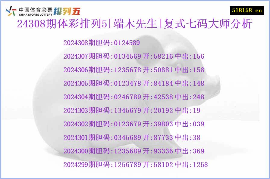 24308期体彩排列5[端木先生]复式七码大师分析