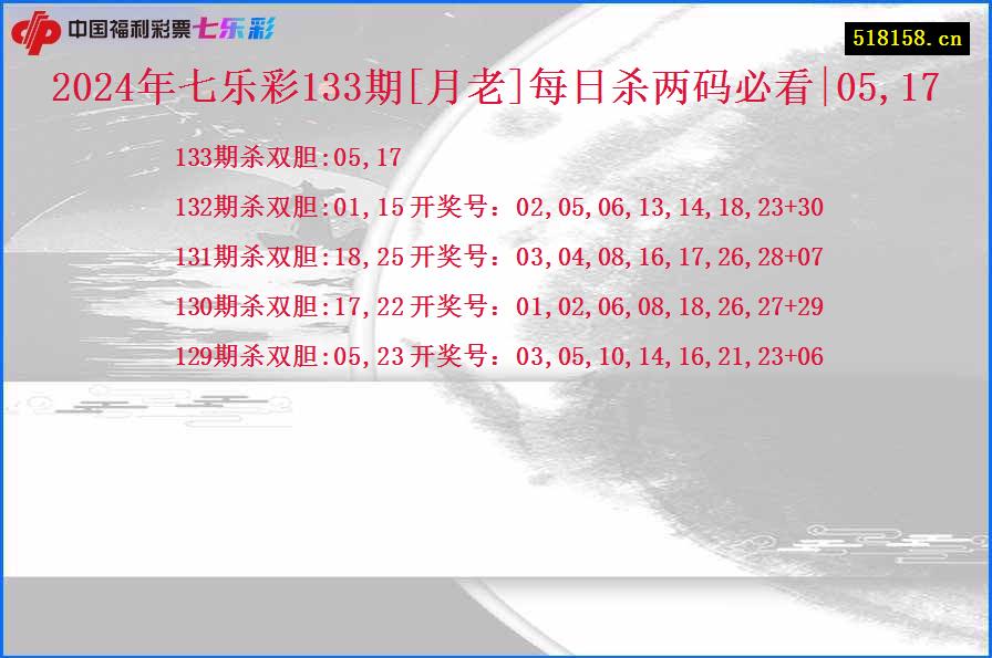 2024年七乐彩133期[月老]每日杀两码必看|05,17