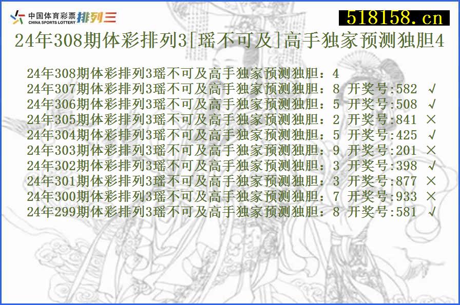 24年308期体彩排列3[瑶不可及]高手独家预测独胆4