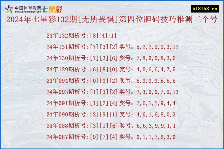 2024年七星彩132期[无所畏惧]第四位胆码技巧推测三个号