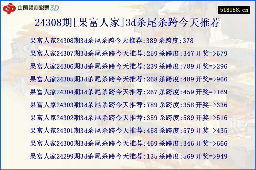 24308期[果富人家]3d杀尾杀跨今天推荐