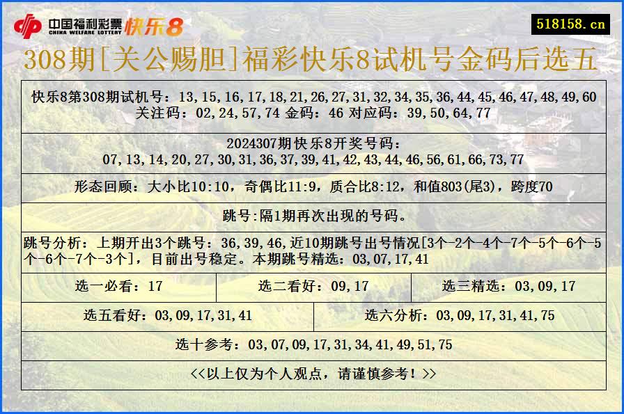 308期[关公赐胆]福彩快乐8试机号金码后选五