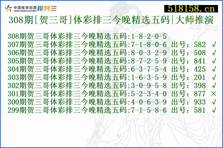 308期[贺三哥]体彩排三今晚精选五码|大师推演