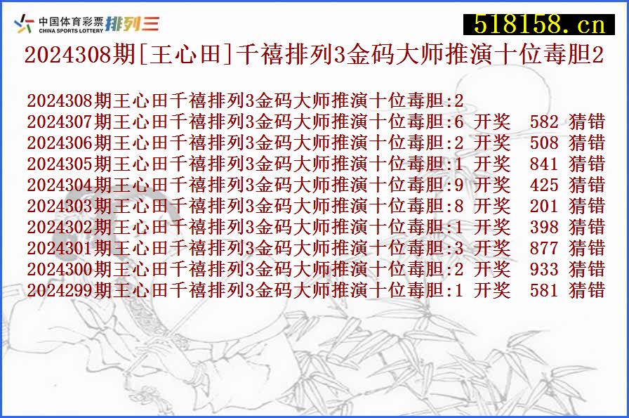 2024308期[王心田]千禧排列3金码大师推演十位毒胆2