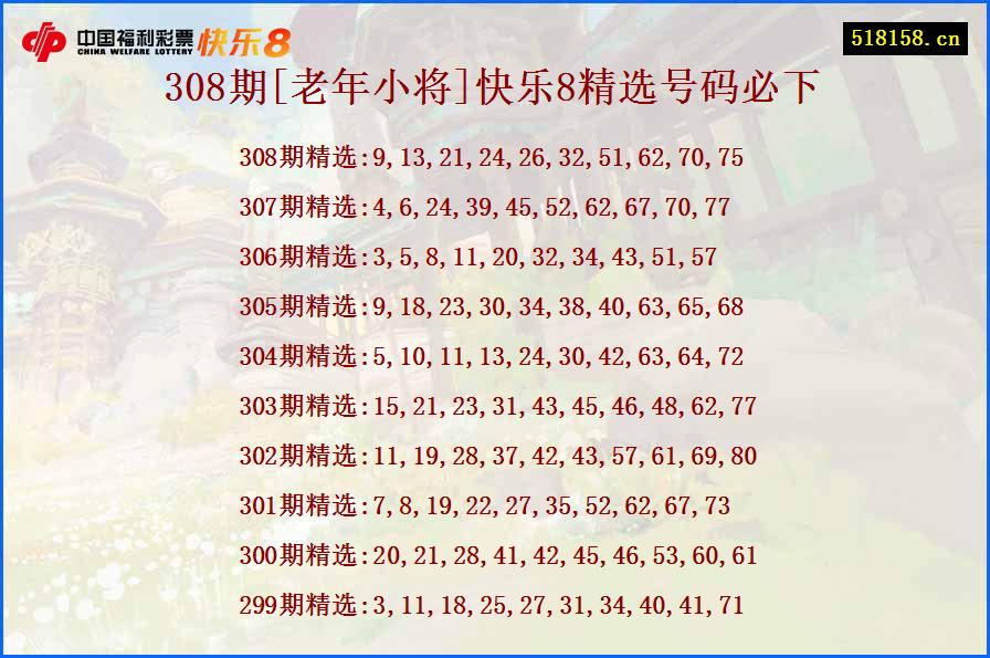 308期[老年小将]快乐8精选号码必下