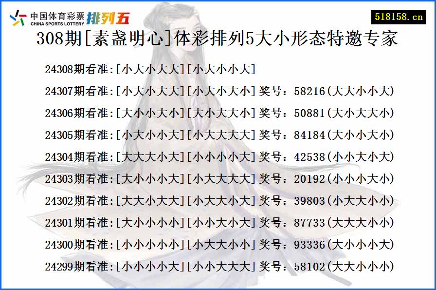 308期[素盏明心]体彩排列5大小形态特邀专家