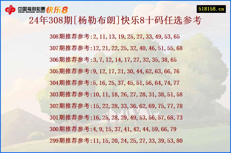 24年308期[杨勒布朗]快乐8十码任选参考