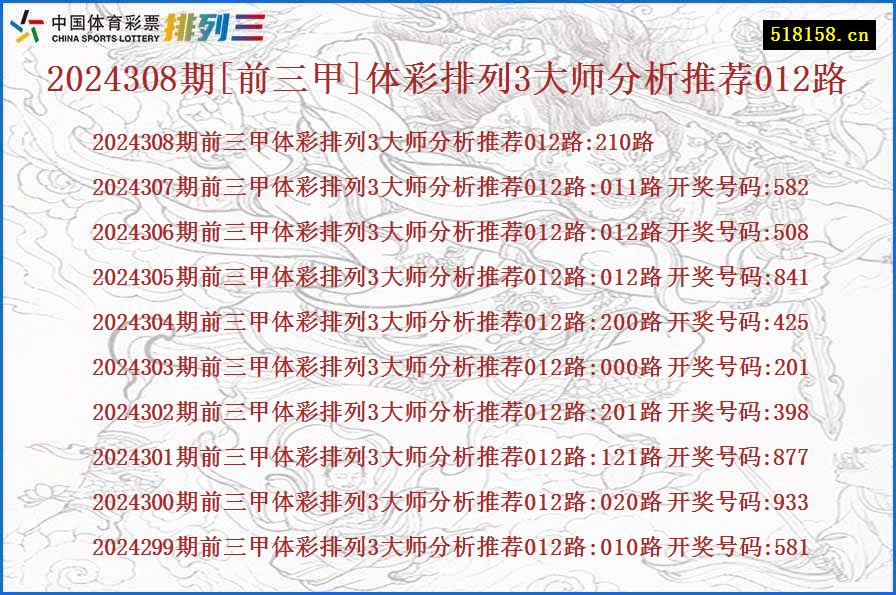 2024308期[前三甲]体彩排列3大师分析推荐012路