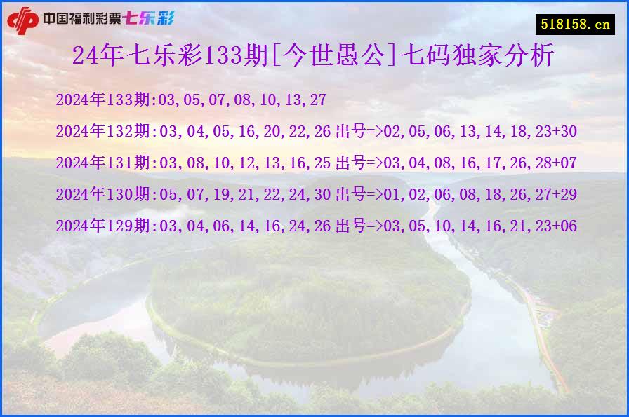 24年七乐彩133期[今世愚公]七码独家分析