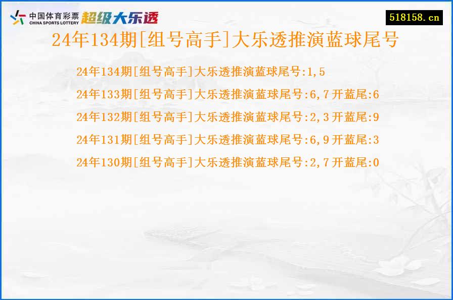 24年134期[组号高手]大乐透推演蓝球尾号