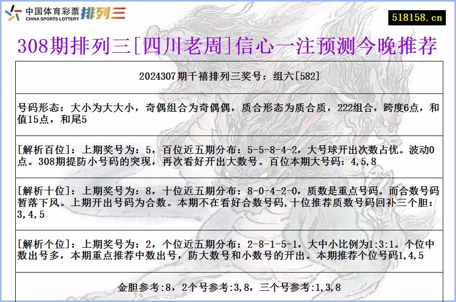 308期排列三[四川老周]信心一注预测今晚推荐