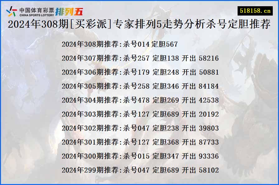 2024年308期[买彩派]专家排列5走势分析杀号定胆推荐