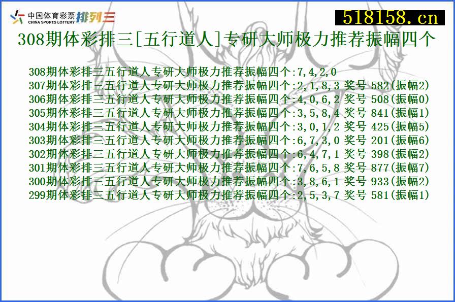 308期体彩排三[五行道人]专研大师极力推荐振幅四个