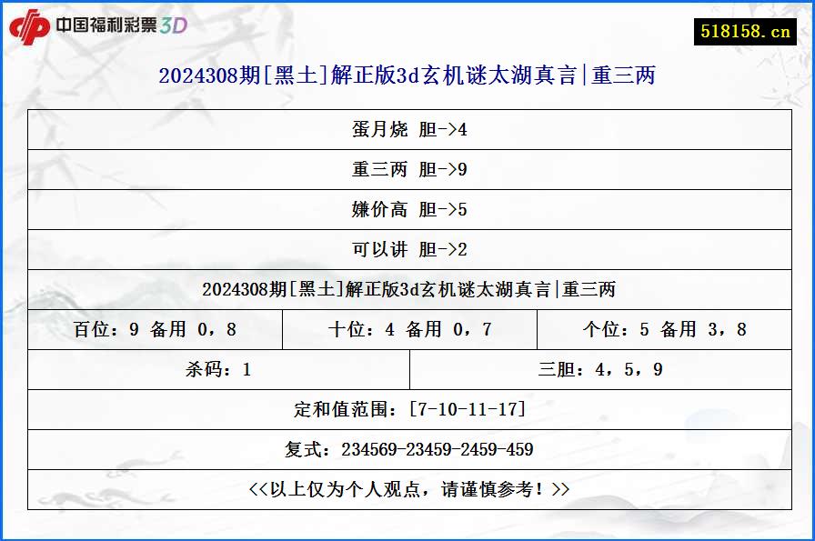 2024308期[黑土]解正版3d玄机谜太湖真言|重三两