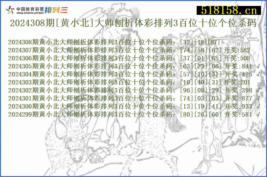 2024308期[黄小北]大师刨析体彩排列3百位十位个位杀码