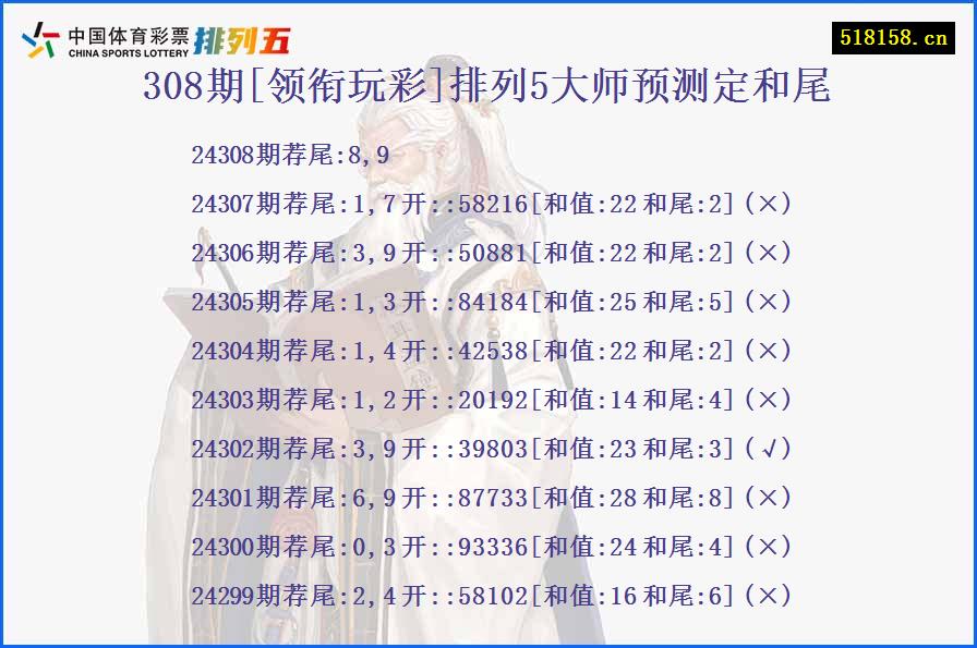 308期[领衔玩彩]排列5大师预测定和尾