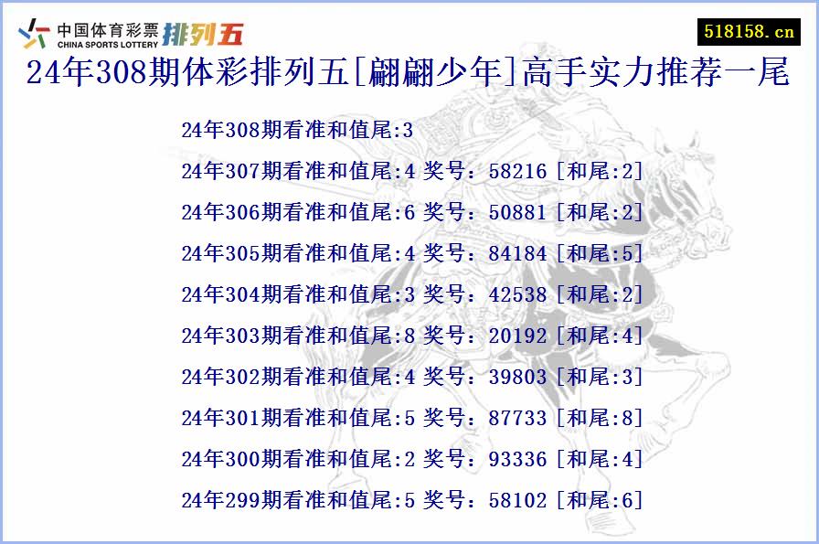 24年308期体彩排列五[翩翩少年]高手实力推荐一尾