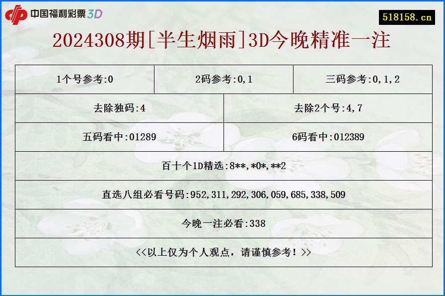 2024308期[半生烟雨]3D今晚精准一注