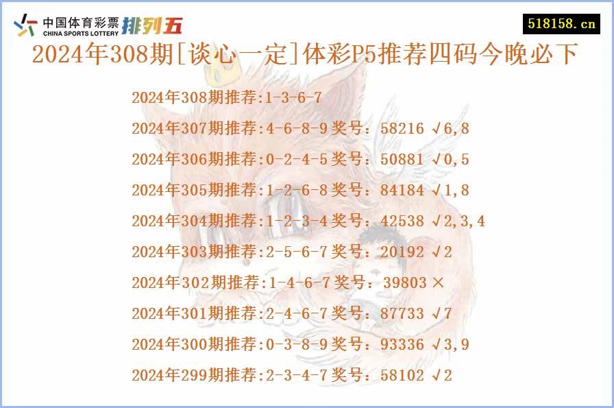 2024年308期[谈心一定]体彩P5推荐四码今晚必下