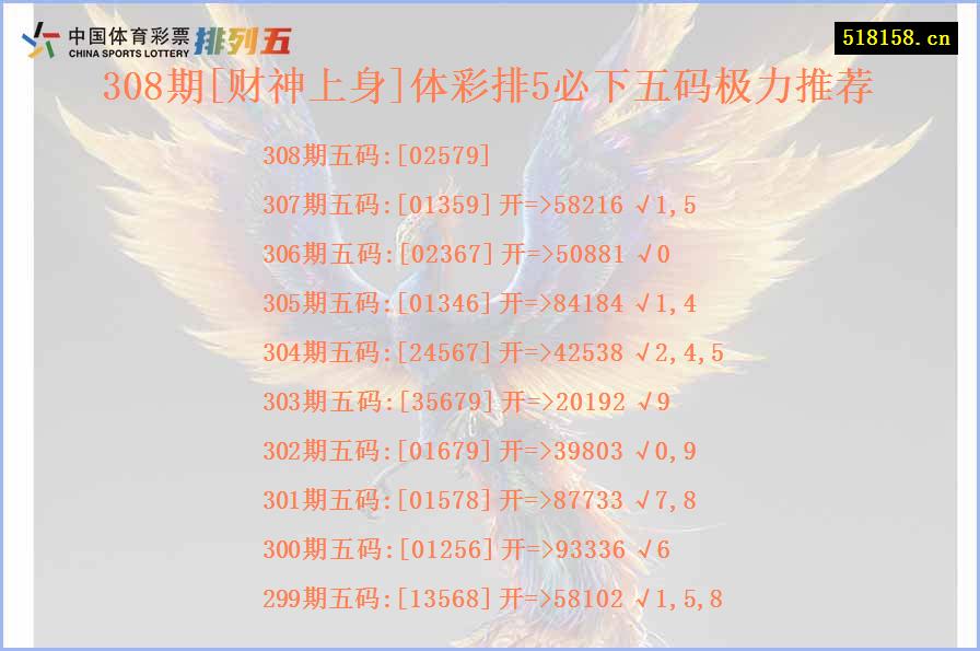 308期[财神上身]体彩排5必下五码极力推荐