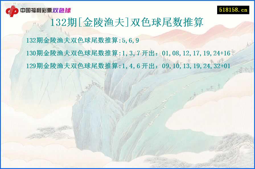 132期[金陵渔夫]双色球尾数推算