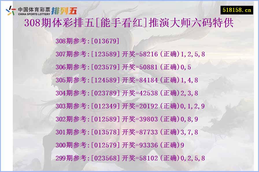 308期体彩排五[能手看红]推演大师六码特供