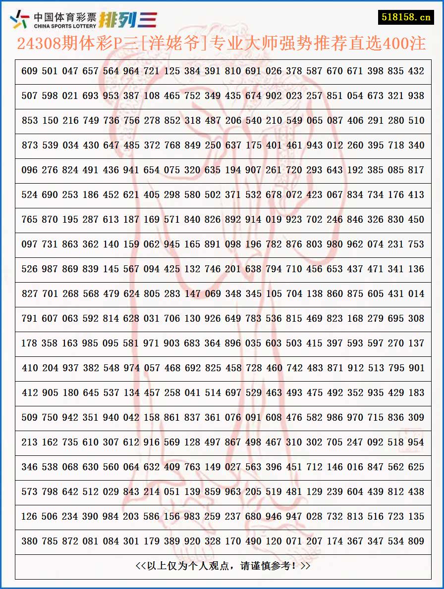 24308期体彩P三[洋姥爷]专业大师强势推荐直选400注