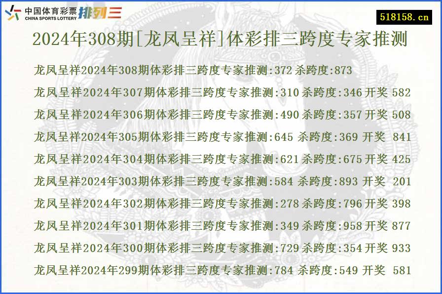 2024年308期[龙凤呈祥]体彩排三跨度专家推测