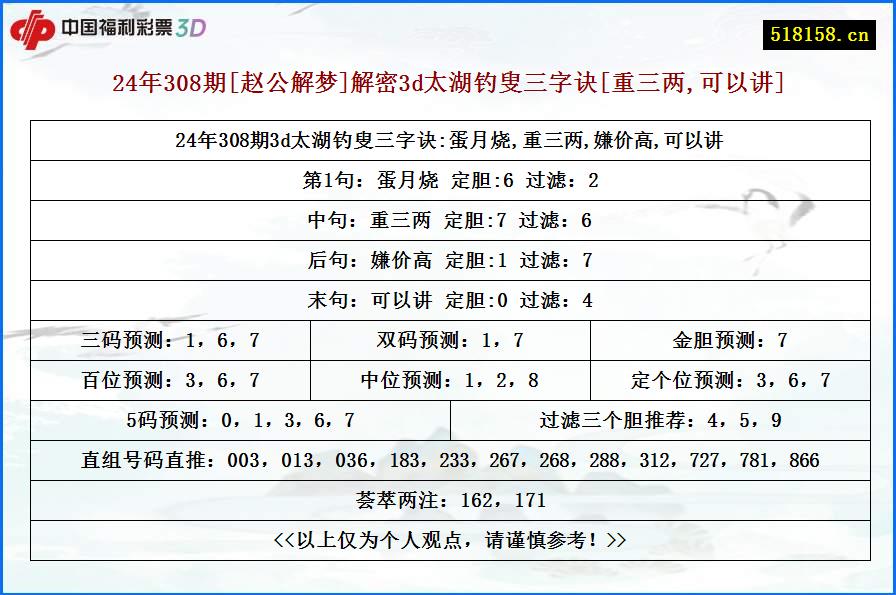 24年308期[赵公解梦]解密3d太湖钓叟三字诀[重三两,可以讲]