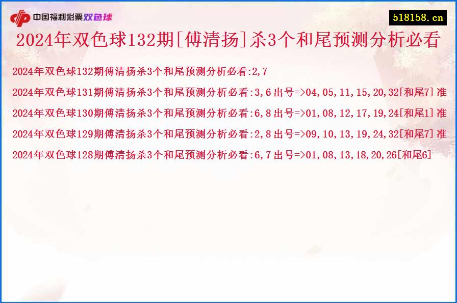 2024年双色球132期[傅清扬]杀3个和尾预测分析必看