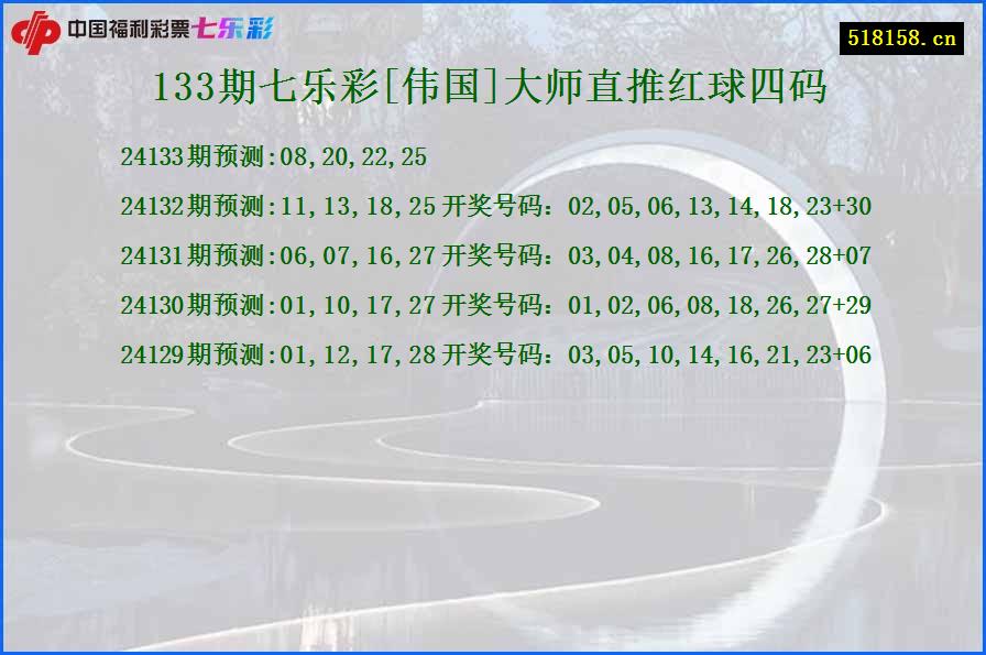 133期七乐彩[伟国]大师直推红球四码