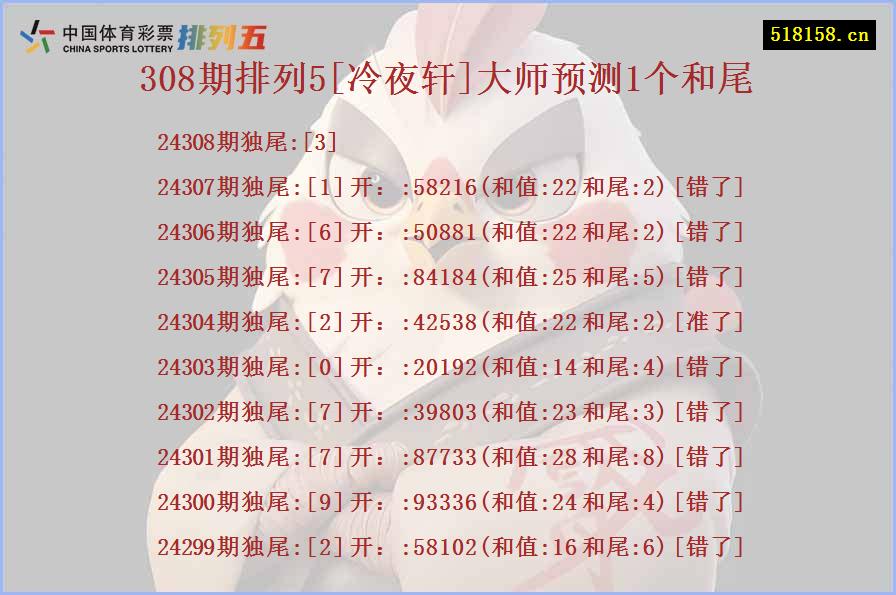 308期排列5[冷夜轩]大师预测1个和尾