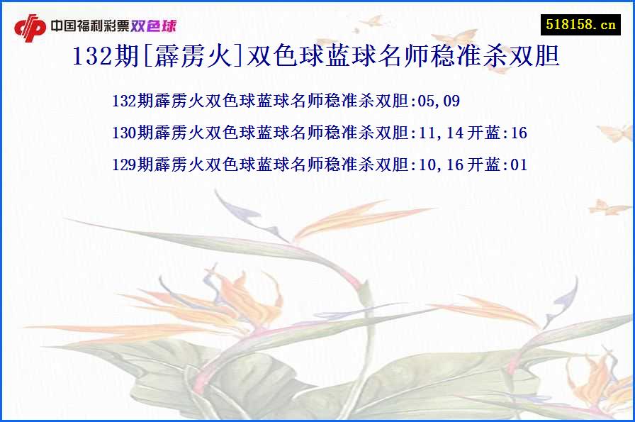 132期[霹雳火]双色球蓝球名师稳准杀双胆