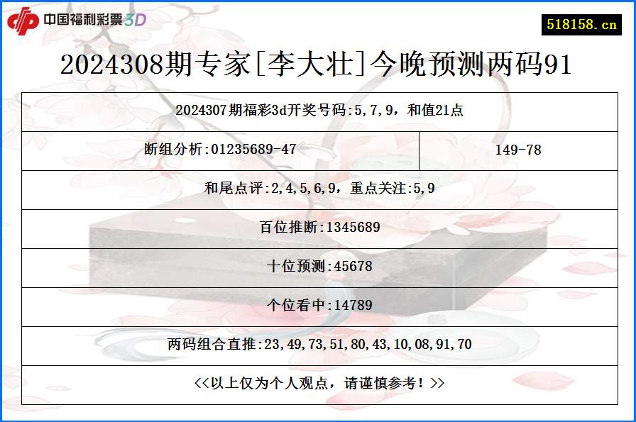 2024308期专家[李大壮]今晚预测两码91