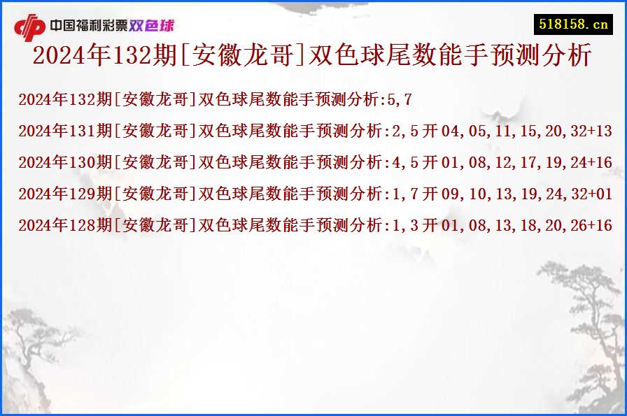 2024年132期[安徽龙哥]双色球尾数能手预测分析