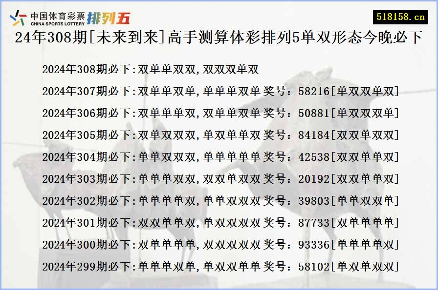 24年308期[未来到来]高手测算体彩排列5单双形态今晚必下