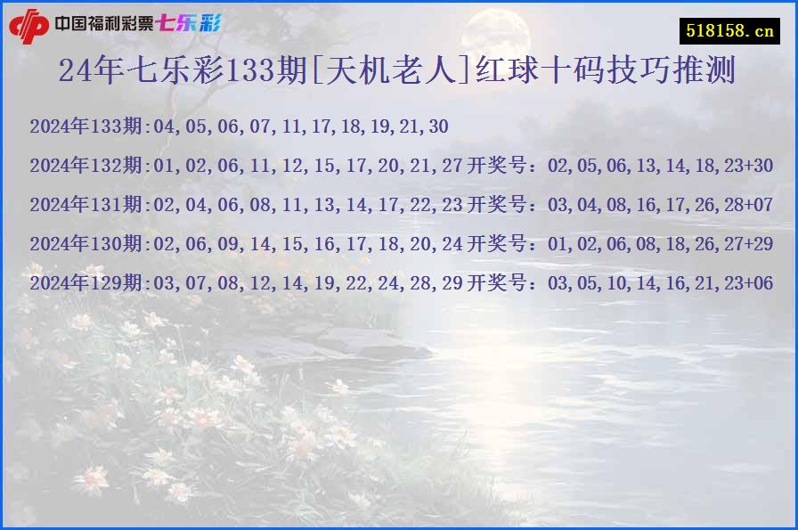 24年七乐彩133期[天机老人]红球十码技巧推测