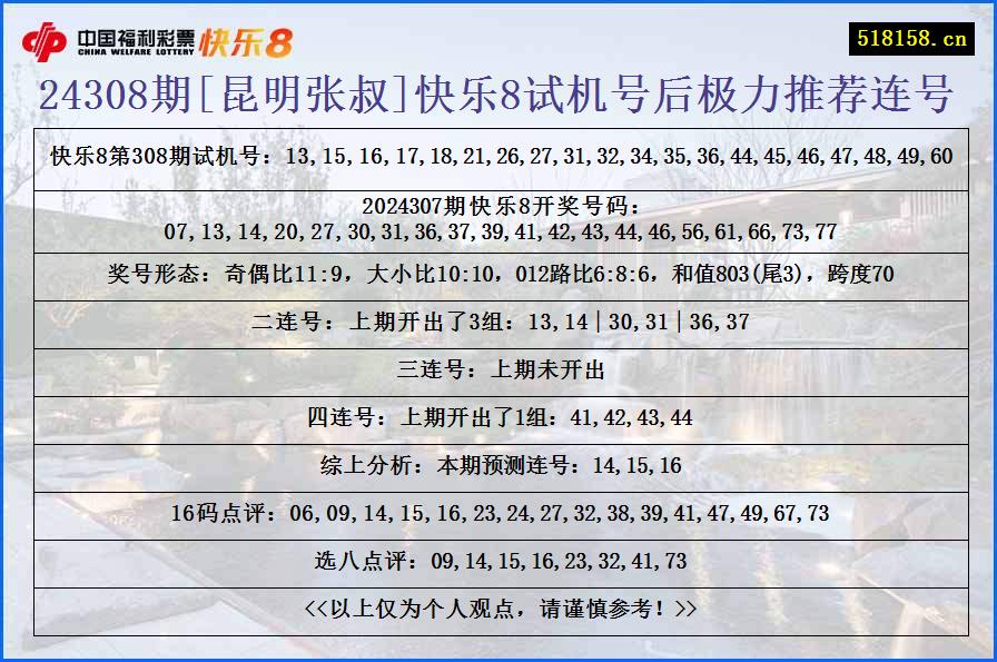 24308期[昆明张叔]快乐8试机号后极力推荐连号