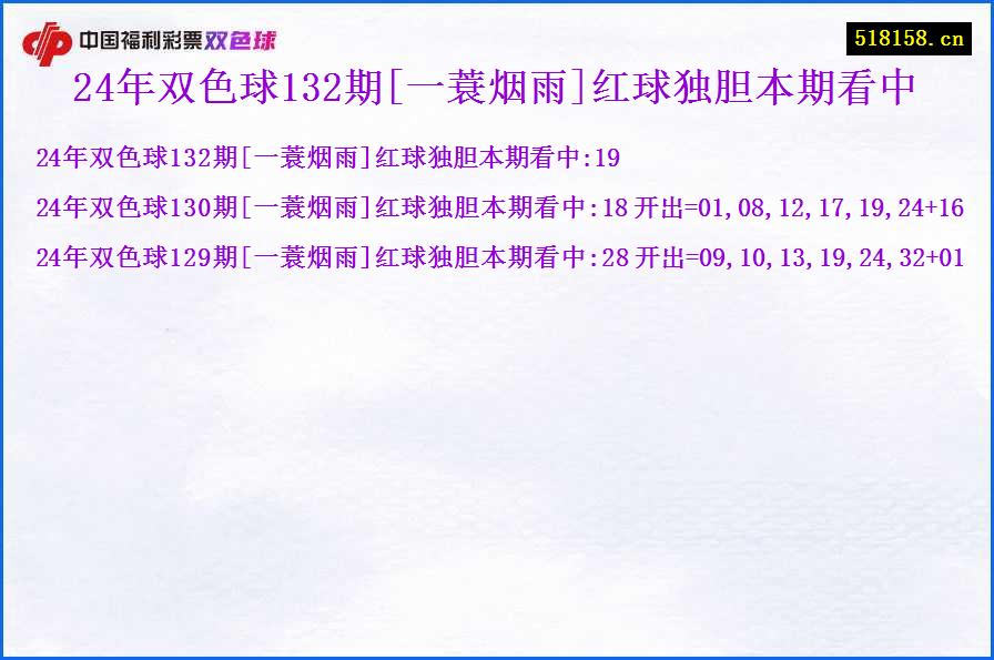 24年双色球132期[一蓑烟雨]红球独胆本期看中