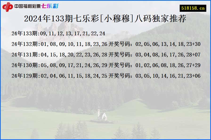 2024年133期七乐彩[小穆穆]八码独家推荐